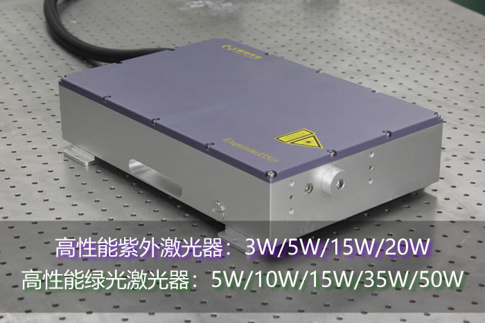 5G时代紫外激光器将会持续爆发吗?